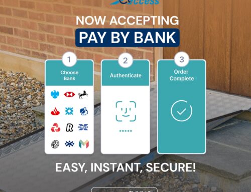 Pay By Bank ’23. Easy. Fast. Secure.
