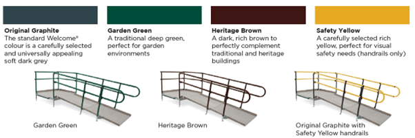 Green Rundown Ramp NEW Welcome Modular Ramp System - Enable Access